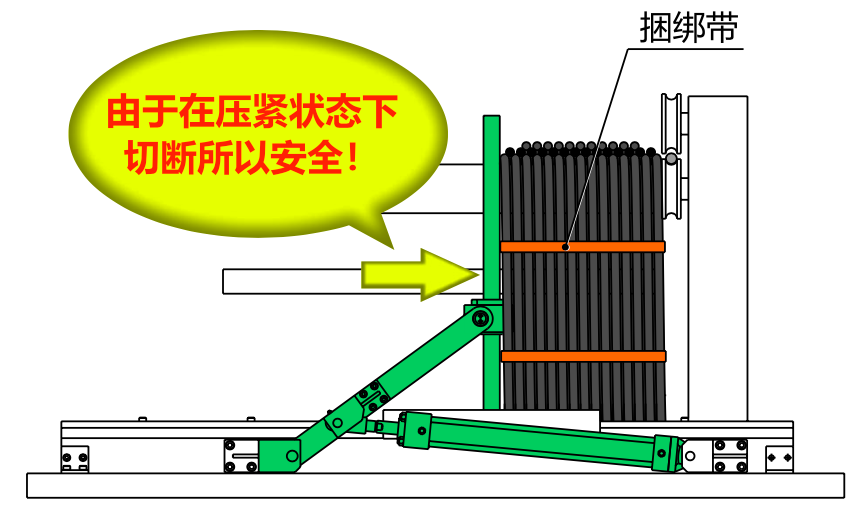 后安装卷材压紧器