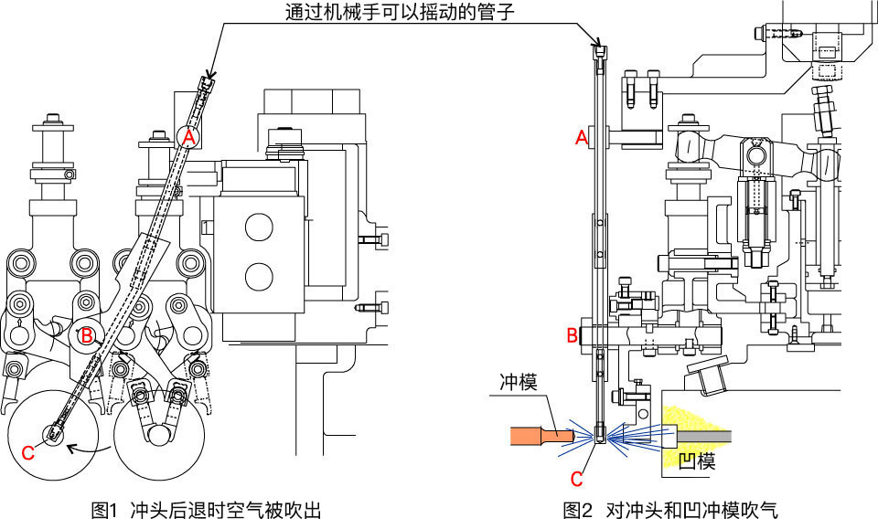 模具的冷却系统和短轴支撑01