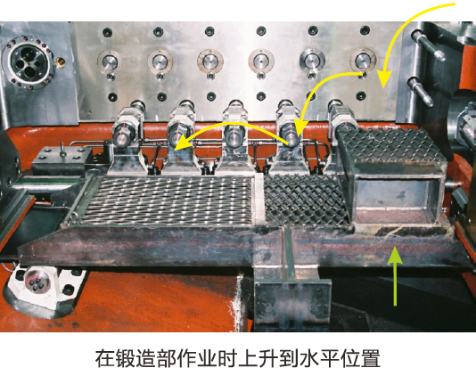 锻造部内升降台