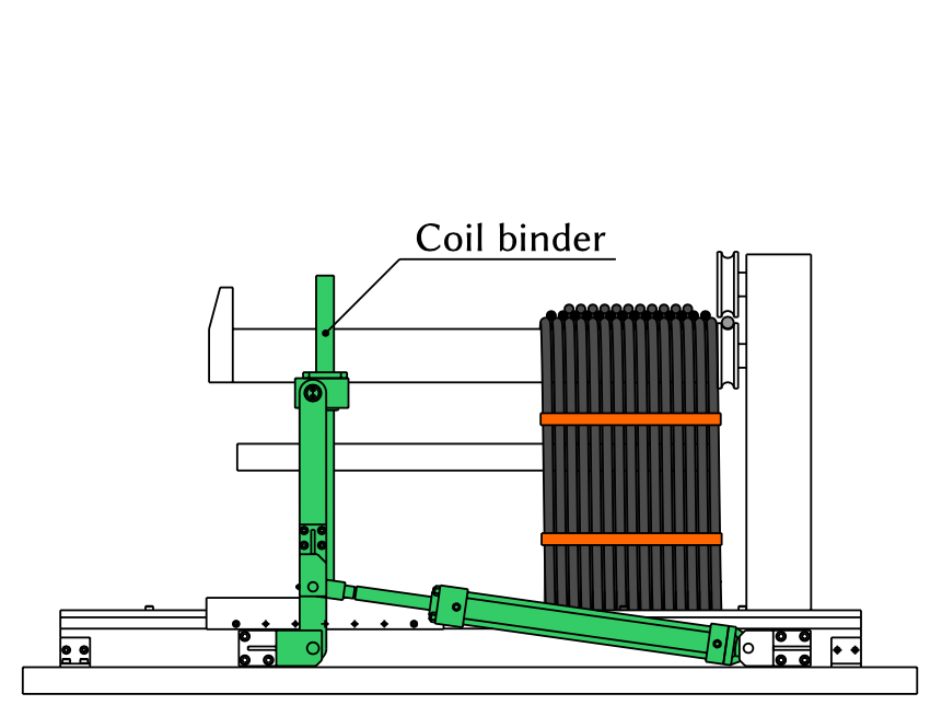 Retrofittable Coil Binder