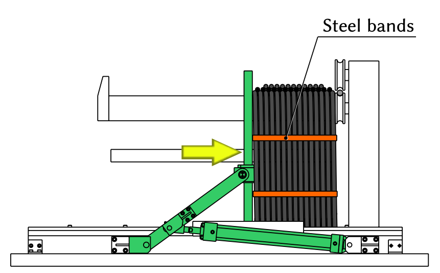 Retrofittable Coil Binder