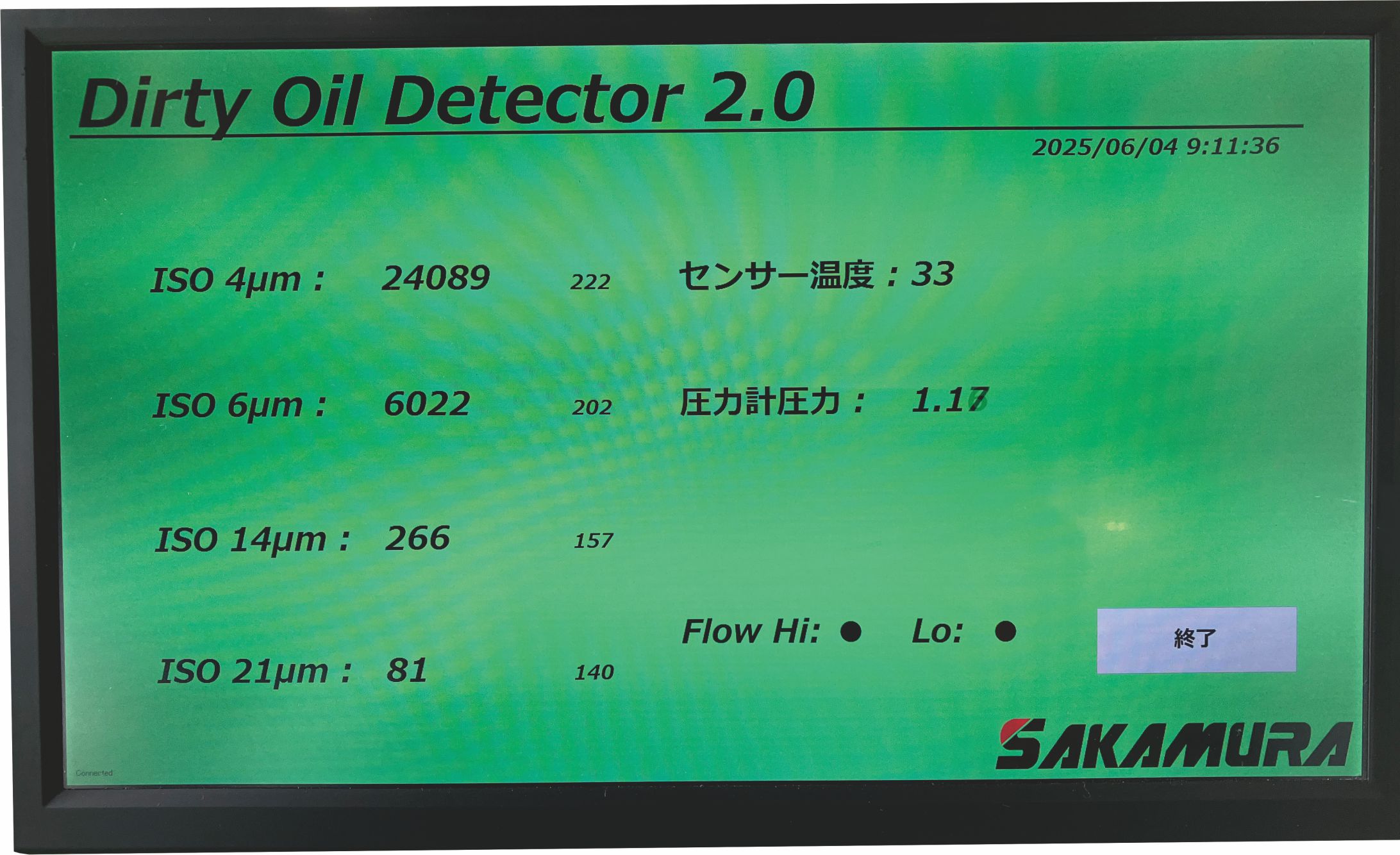 Dirty Oil Detector