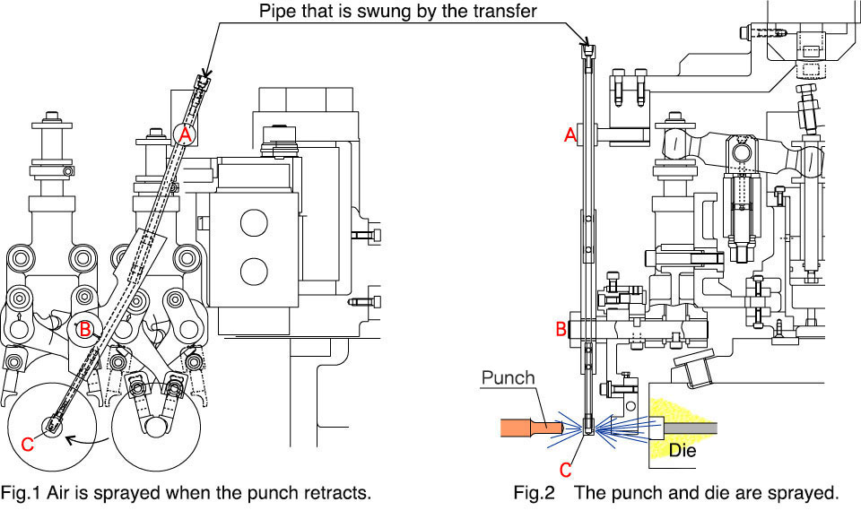 Tooling Cooling System and Short Axis Support01