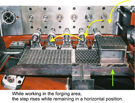 Forging Elevator