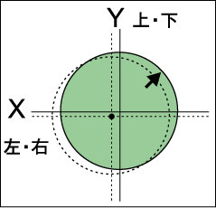 パンチ位置調整モニター02