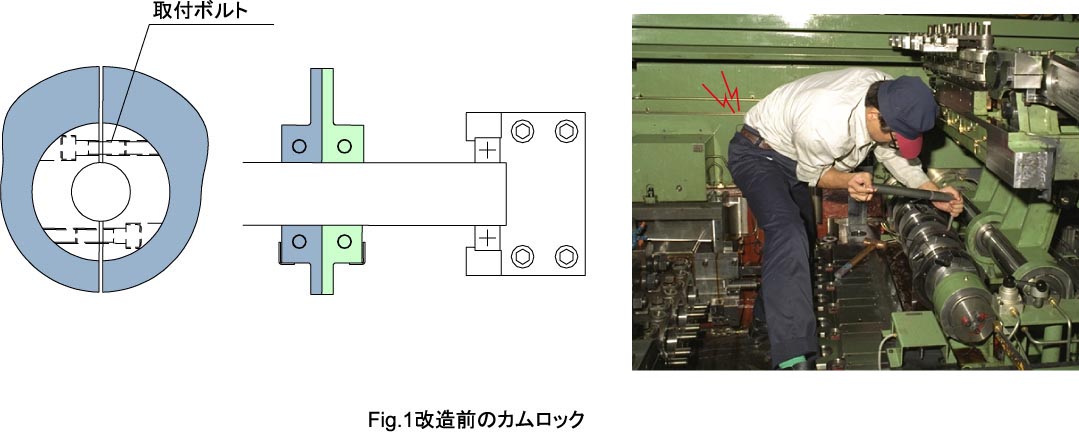 12.チャックオープンクローズカムの油圧ロック01