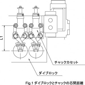 チャック機外芯出し治具