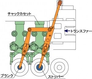 簡易PFAS01