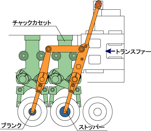 シンプルで低コストな簡易PFAS01