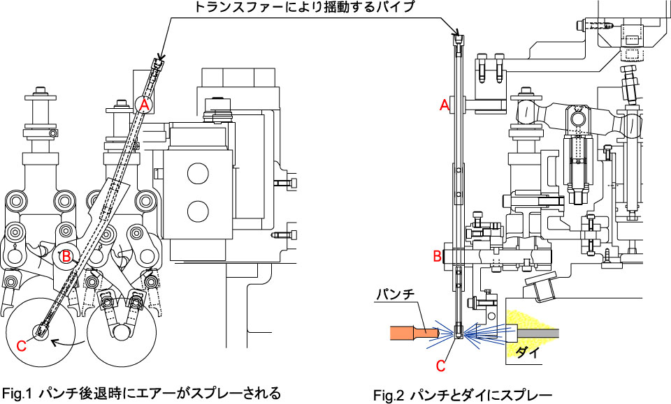 工具の冷却システムと短軸サポーター01