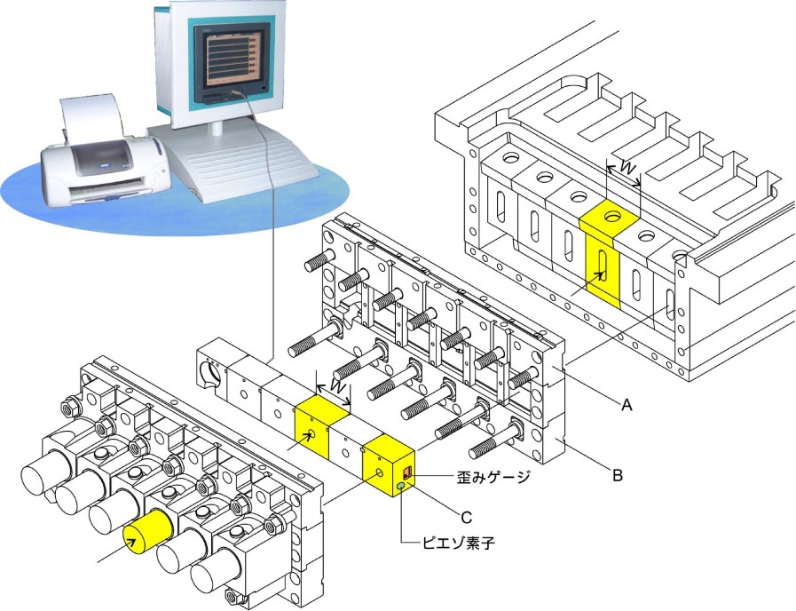 ロードウェーブモニター01