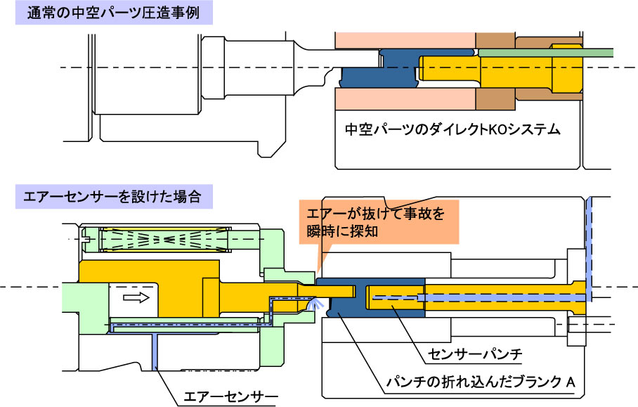 パンチ欠損探知説明図01