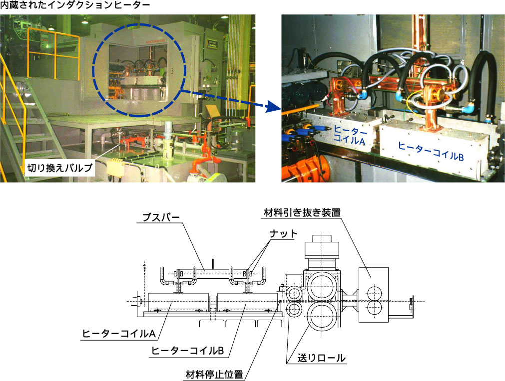 te02-07温間仕様フォーマー説明図1