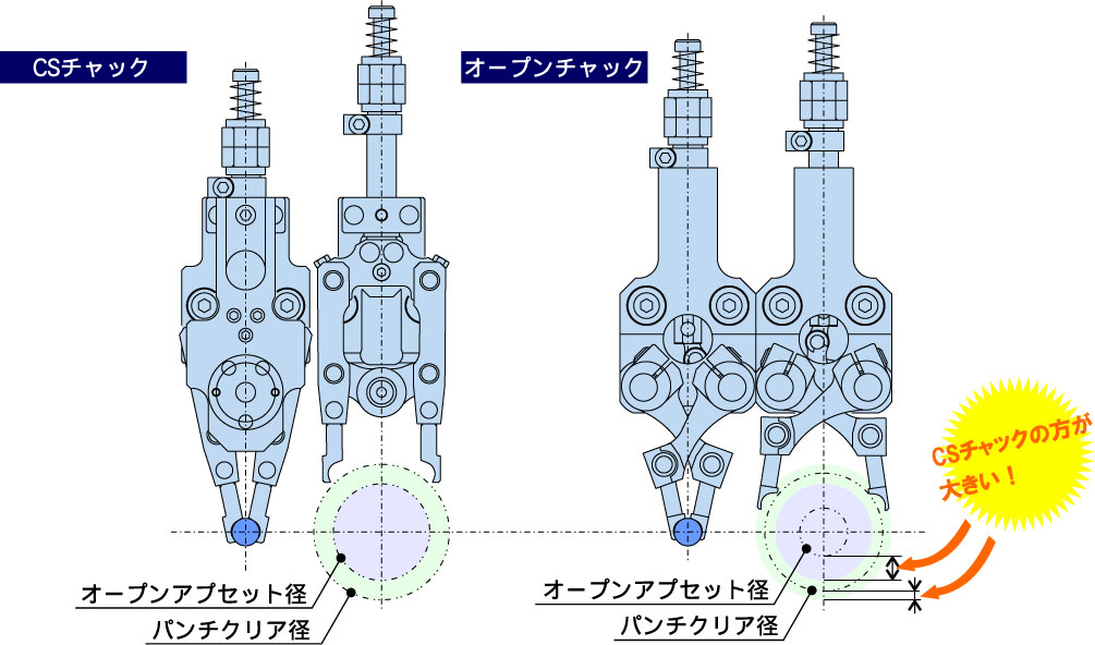 02CSチャック説明図02